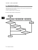 Preview for 298 page of FujiFilm ALPHA 5 RYT-SX User Manual