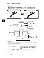 Preview for 300 page of FujiFilm ALPHA 5 RYT-SX User Manual