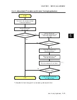 Preview for 311 page of FujiFilm ALPHA 5 RYT-SX User Manual