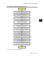 Preview for 313 page of FujiFilm ALPHA 5 RYT-SX User Manual