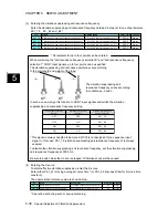 Preview for 326 page of FujiFilm ALPHA 5 RYT-SX User Manual