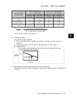 Preview for 327 page of FujiFilm ALPHA 5 RYT-SX User Manual