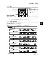 Preview for 331 page of FujiFilm ALPHA 5 RYT-SX User Manual