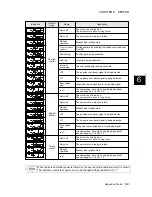 Preview for 337 page of FujiFilm ALPHA 5 RYT-SX User Manual