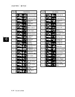 Preview for 338 page of FujiFilm ALPHA 5 RYT-SX User Manual