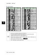 Preview for 350 page of FujiFilm ALPHA 5 RYT-SX User Manual