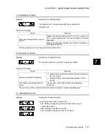 Preview for 383 page of FujiFilm ALPHA 5 RYT-SX User Manual