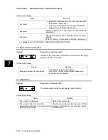 Preview for 384 page of FujiFilm ALPHA 5 RYT-SX User Manual