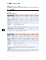 Preview for 390 page of FujiFilm ALPHA 5 RYT-SX User Manual