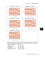 Preview for 393 page of FujiFilm ALPHA 5 RYT-SX User Manual