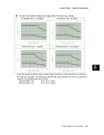 Preview for 395 page of FujiFilm ALPHA 5 RYT-SX User Manual