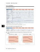 Preview for 396 page of FujiFilm ALPHA 5 RYT-SX User Manual