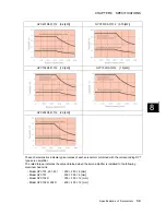 Preview for 397 page of FujiFilm ALPHA 5 RYT-SX User Manual