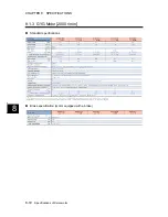 Preview for 398 page of FujiFilm ALPHA 5 RYT-SX User Manual