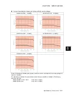 Preview for 399 page of FujiFilm ALPHA 5 RYT-SX User Manual