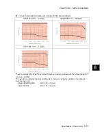 Preview for 401 page of FujiFilm ALPHA 5 RYT-SX User Manual