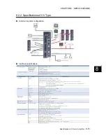 Preview for 403 page of FujiFilm ALPHA 5 RYT-SX User Manual