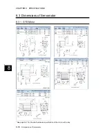 Preview for 406 page of FujiFilm ALPHA 5 RYT-SX User Manual