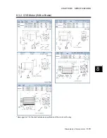 Preview for 407 page of FujiFilm ALPHA 5 RYT-SX User Manual