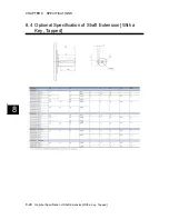 Preview for 412 page of FujiFilm ALPHA 5 RYT-SX User Manual