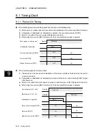 Preview for 416 page of FujiFilm ALPHA 5 RYT-SX User Manual