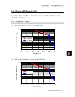 Preview for 419 page of FujiFilm ALPHA 5 RYT-SX User Manual