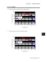 Preview for 421 page of FujiFilm ALPHA 5 RYT-SX User Manual