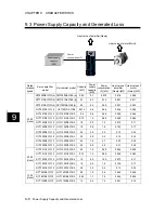 Preview for 422 page of FujiFilm ALPHA 5 RYT-SX User Manual