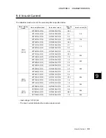 Preview for 423 page of FujiFilm ALPHA 5 RYT-SX User Manual