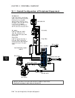 Preview for 426 page of FujiFilm ALPHA 5 RYT-SX User Manual