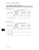 Preview for 428 page of FujiFilm ALPHA 5 RYT-SX User Manual