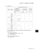 Preview for 429 page of FujiFilm ALPHA 5 RYT-SX User Manual