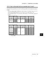 Preview for 431 page of FujiFilm ALPHA 5 RYT-SX User Manual