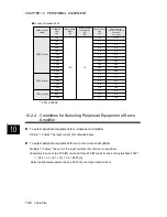 Preview for 432 page of FujiFilm ALPHA 5 RYT-SX User Manual