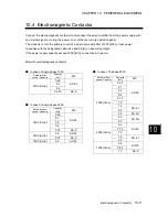 Preview for 435 page of FujiFilm ALPHA 5 RYT-SX User Manual