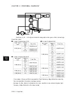 Preview for 438 page of FujiFilm ALPHA 5 RYT-SX User Manual