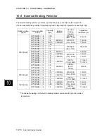 Preview for 442 page of FujiFilm ALPHA 5 RYT-SX User Manual