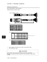 Preview for 448 page of FujiFilm ALPHA 5 RYT-SX User Manual