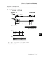 Preview for 449 page of FujiFilm ALPHA 5 RYT-SX User Manual