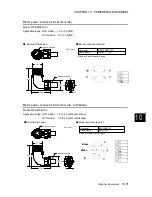 Preview for 455 page of FujiFilm ALPHA 5 RYT-SX User Manual