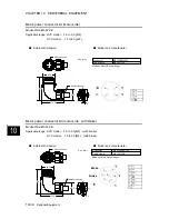 Preview for 456 page of FujiFilm ALPHA 5 RYT-SX User Manual