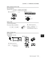 Preview for 457 page of FujiFilm ALPHA 5 RYT-SX User Manual