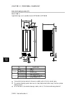 Preview for 462 page of FujiFilm ALPHA 5 RYT-SX User Manual