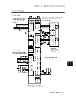 Preview for 469 page of FujiFilm ALPHA 5 RYT-SX User Manual