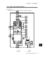 Preview for 515 page of FujiFilm ALPHA 5 RYT-SX User Manual