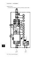 Preview for 516 page of FujiFilm ALPHA 5 RYT-SX User Manual