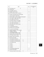 Предварительный просмотр 521 страницы FujiFilm ALPHA 5 RYT-SX User Manual