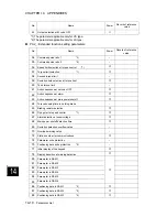 Предварительный просмотр 522 страницы FujiFilm ALPHA 5 RYT-SX User Manual