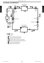 Предварительный просмотр 36 страницы FujiFilm AOYG18KATA Service Manual