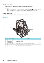 Preview for 6 page of FujiFilm Apeos 3570 Reference Manual